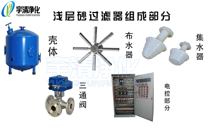 淺層砂過濾器組成圖.jpg 淺層砂過濾器組成圖.jpg